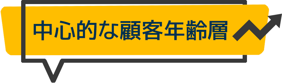 中心的な顧客年齢層