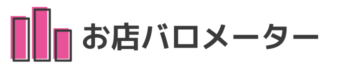 お店バロメーター